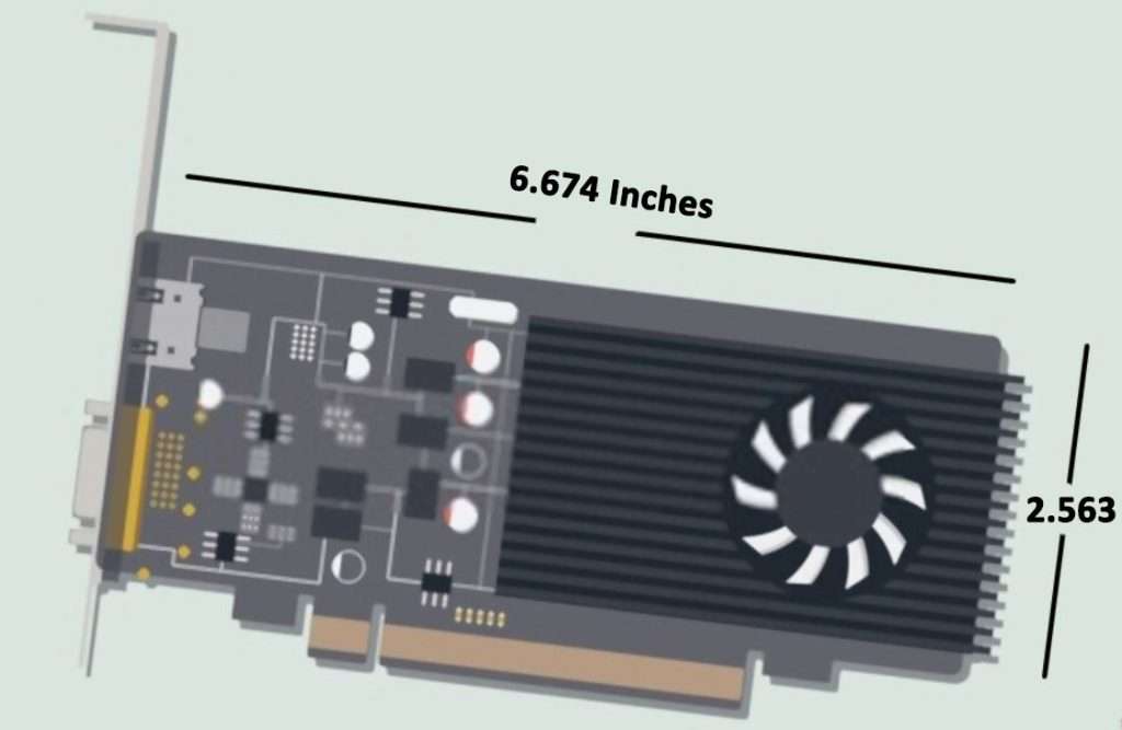 measurement of low power consumer GPU