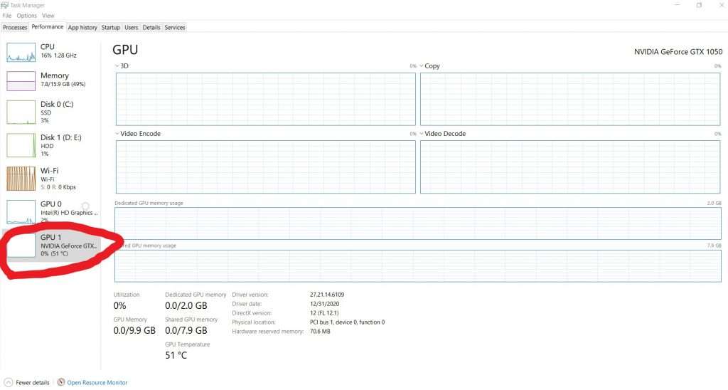 Task Manager Temp Monitoring of Graphics card